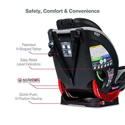Click Tight All-In-One Car Seat