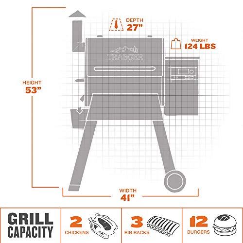 Traeger Grills Pro Series 575 Wood Pellet Grill and Smoker