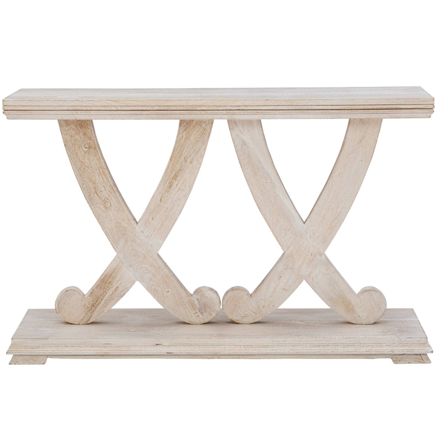 Powell Roesia Collection D1340A20 Console Table in Whitewash