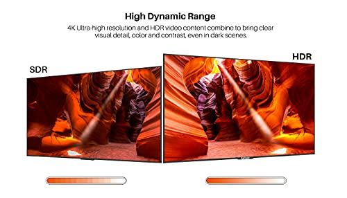 43 inch 4K UHD HDR Smart TV with Google Assistant (Voice Control) HDMI & USB