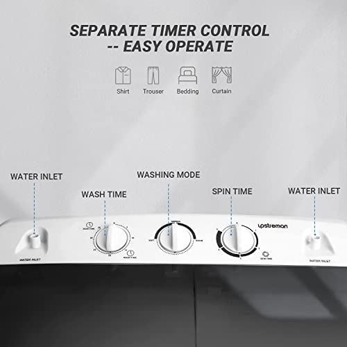 Washing and Drying Timer, Three Washing Modes Up to 1700 RPM, Soaking Function