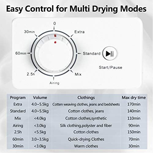 Dryer, 3.5 Cu. Ft Tumble Laundry Dryer Machine with Stainless Steel Tub, Easy