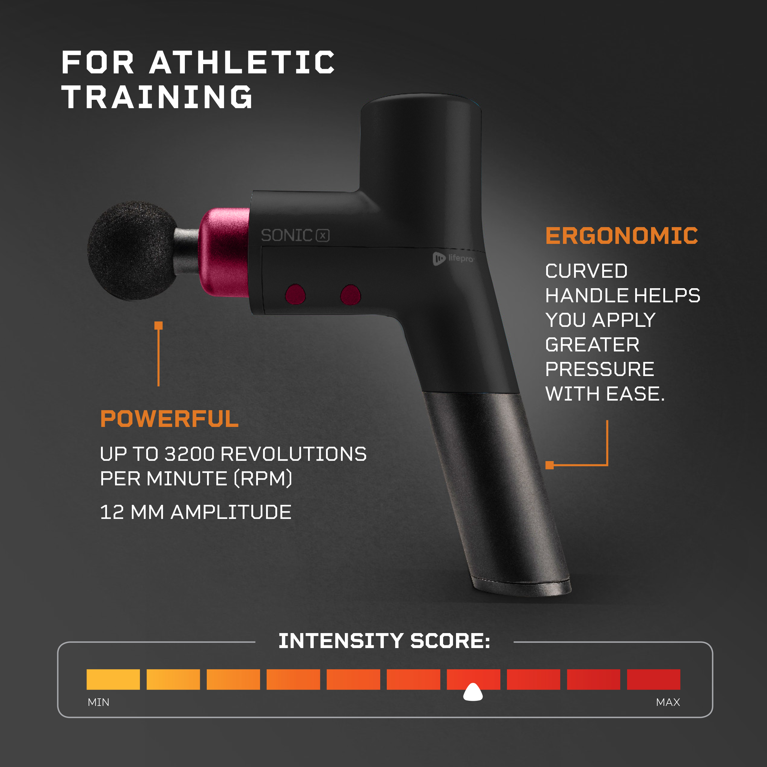 Sonic X Personal Percussion Massage Gun