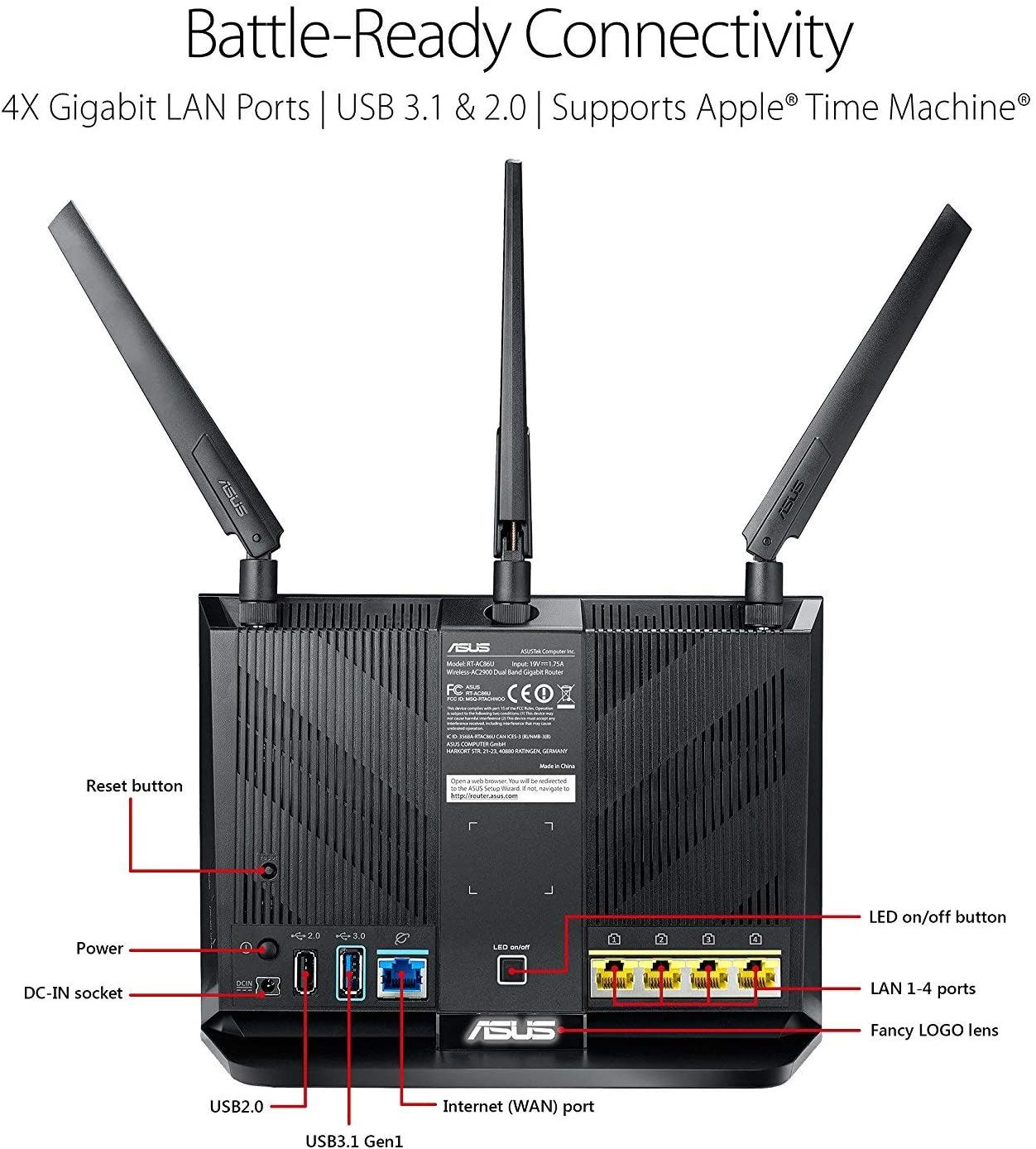 AC2900 WiFi Dual-band Gigabit Wireless Router with 1.8GHz Dual