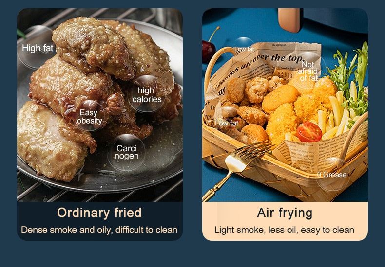 4.5L Electric Air Fryer Without Oil Home Cooking Intelligent temperature control timing