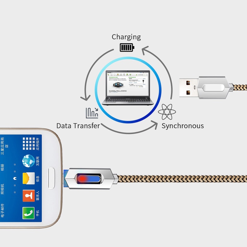 USB3.1 Nylon Braided Lights LED Micro USB