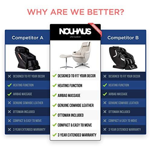 Full Body Massager and Comfy Lounge Chair with Ottoman and Heat