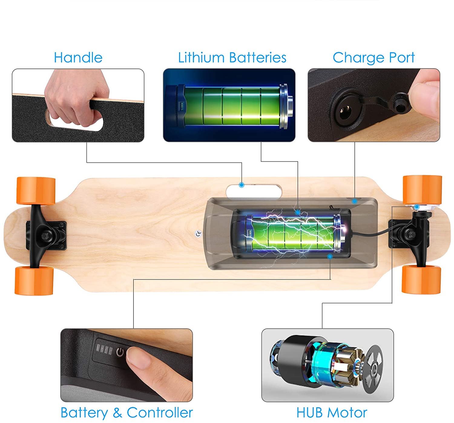 Electric with Wireless Remote Control Max Speed 12 MPH, 7 Layers Maple E-Skateboard