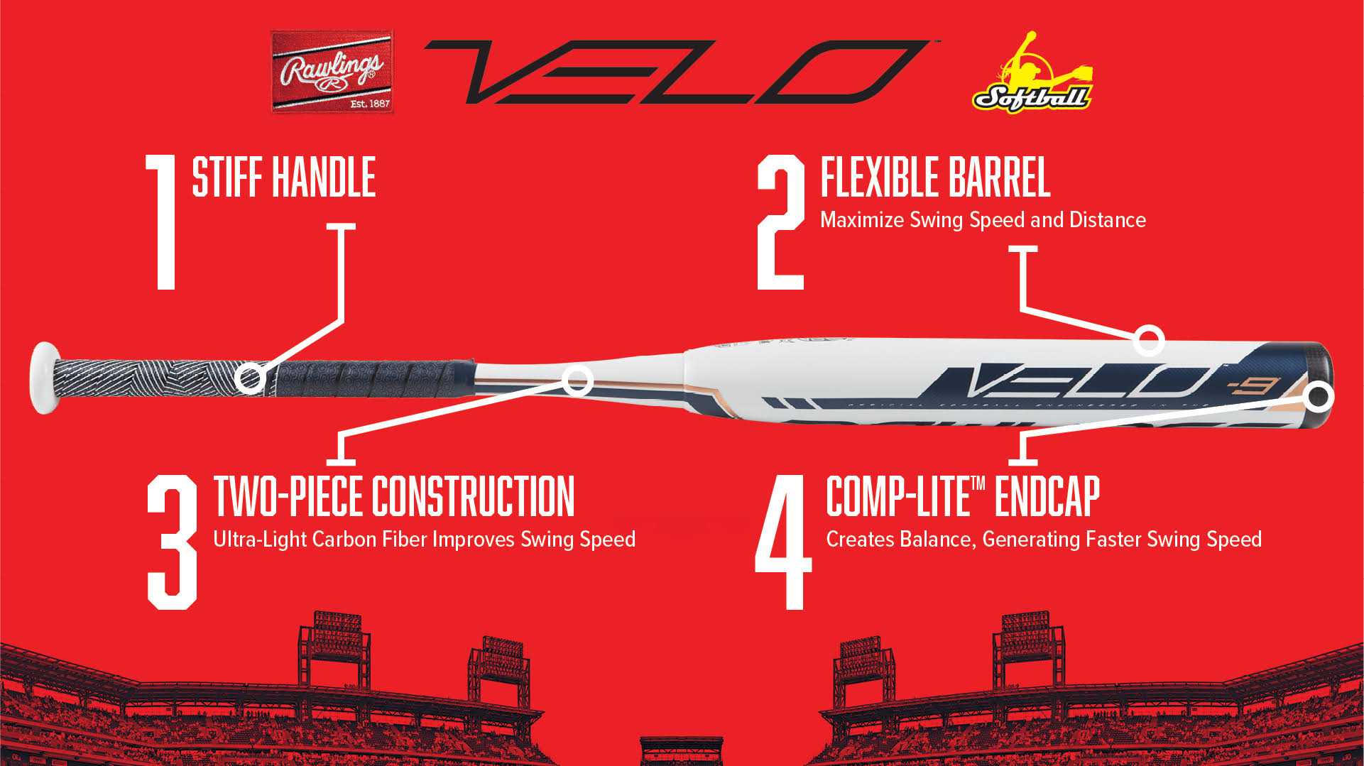 Rawlings 2019 Velo -11 Fastpitch Softball Bat (33x22/22 oz)