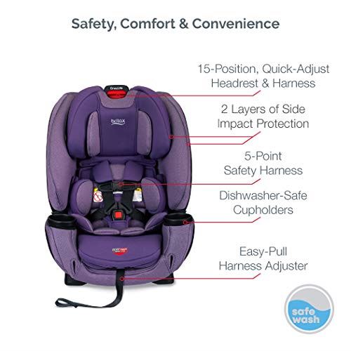 Britax One4Life ClickTight All-in-One Car Seat