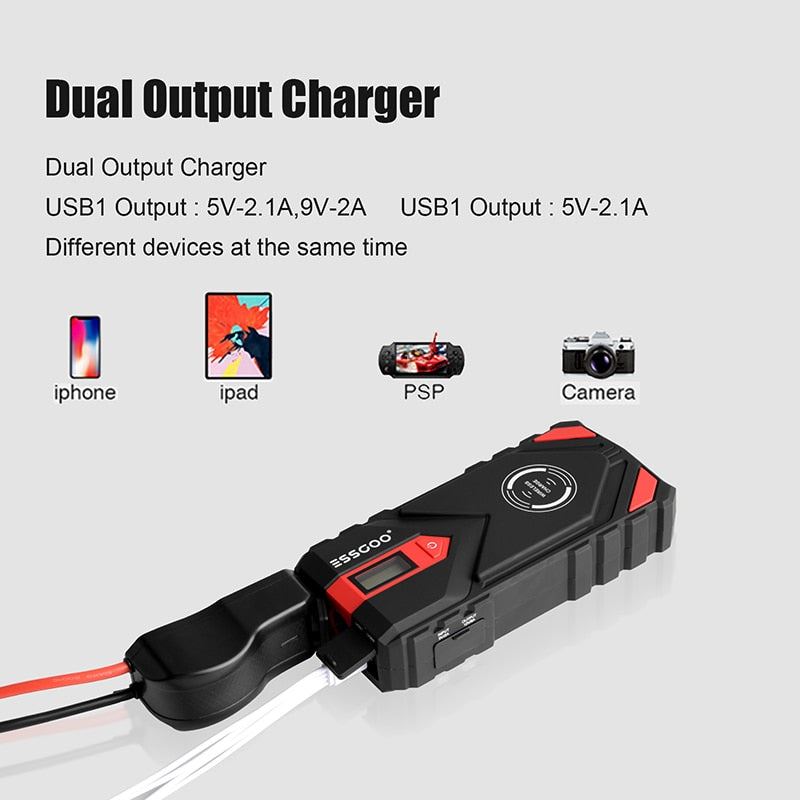 ESSGOO Car Jump Starter Power Bank 20000mAh 12V Starting device