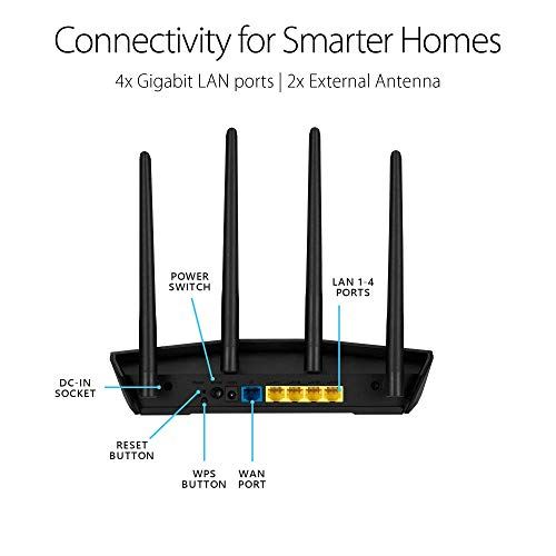 Dual Band Gigabit WiFi 6 Wireless Router with Speed & Value / Parental Control