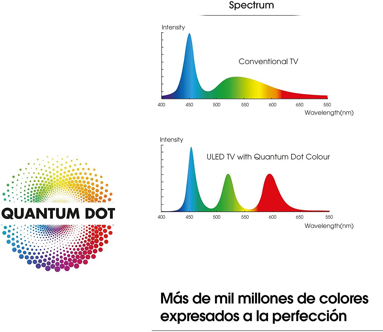 Hisense 55-Inch Class H8 Quantum Series Android 4K ULED Smart TV