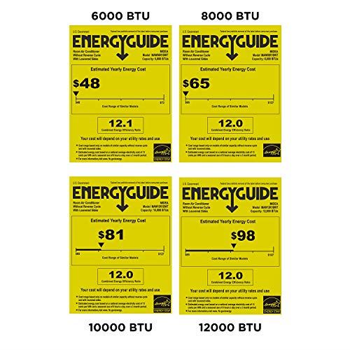 Window Air Conditioner, Fan-Cools with Cools, Circulates, Dehumidifies & Remote