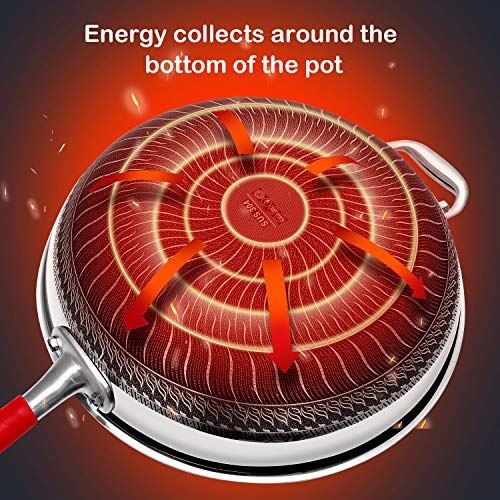 Stainless Steel Non Stick Frying Wok Pan With Lid, PFA,PFOA Free, Wok Stir Fry Pan