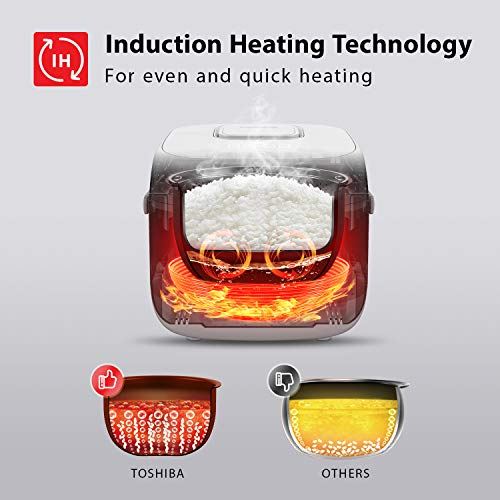 Programmable Multi-functional Rice Cooker, Slow Cooker, Steamer & Warmer