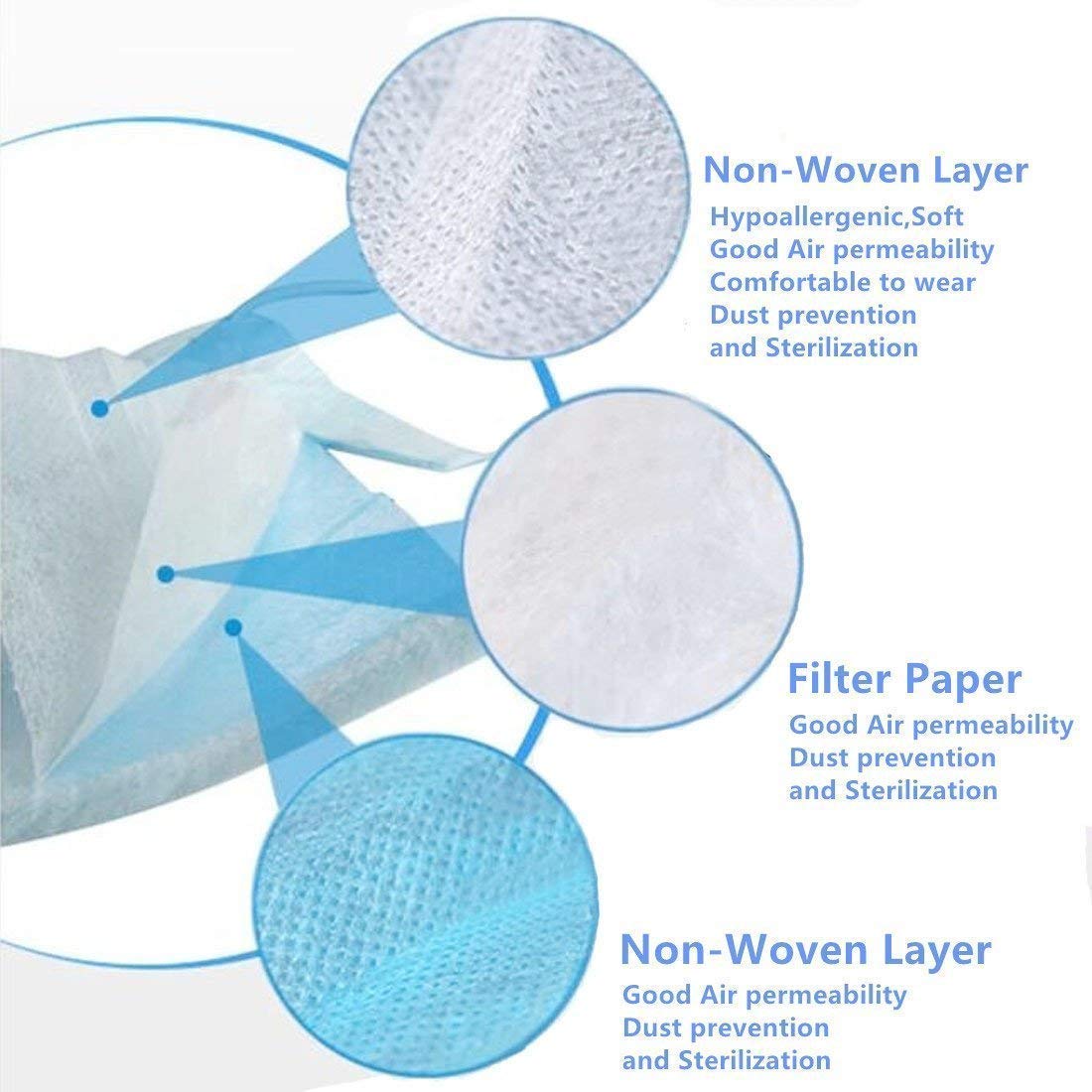 20 PCS 3 Ply Disposable Face Mask Earloop