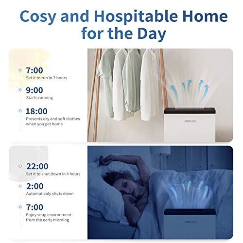 50 Pints 3,000 Sq. Ft. Dehumidifier with Universal Wheels