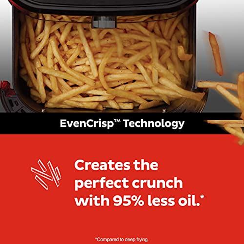 4-in-1 Basket Air Fryer with 4 Customizable One-Touch Cooking Programs