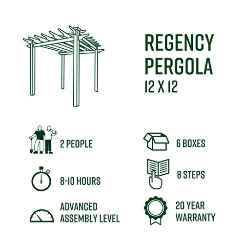 Regency 12′ x 12′ Vinyl Pergola