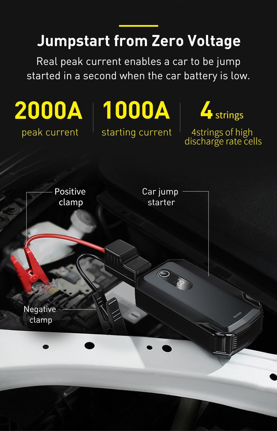 Baseus 20000mAh Car Jump Starter Power Bank 2000A/1000A Car Battery Charger
