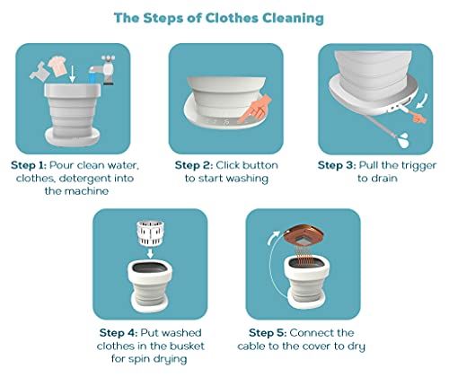 baby clothes, student travel, self-driving 110v-220v (no drying)