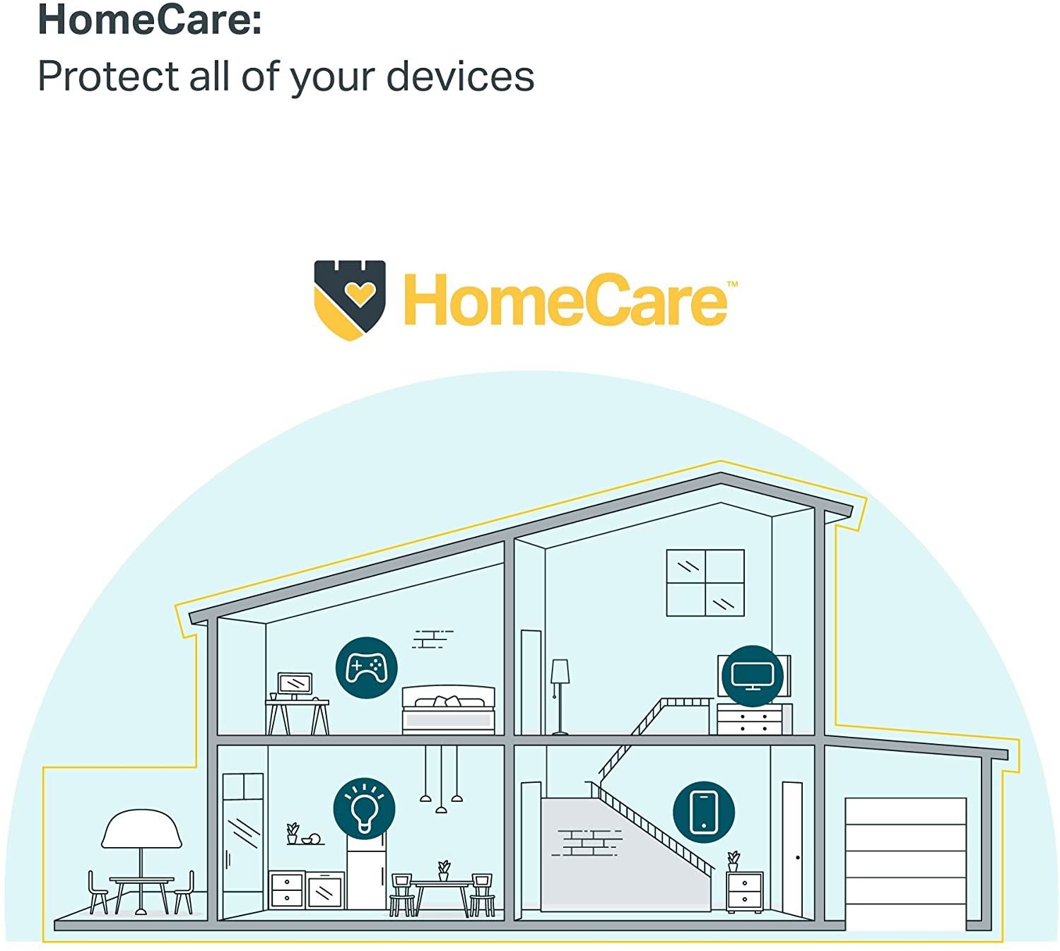 Deco Mesh WiFi System w/ WiFi Router Up to 5,500 sq. ft. Home Coverage/ 3Pack