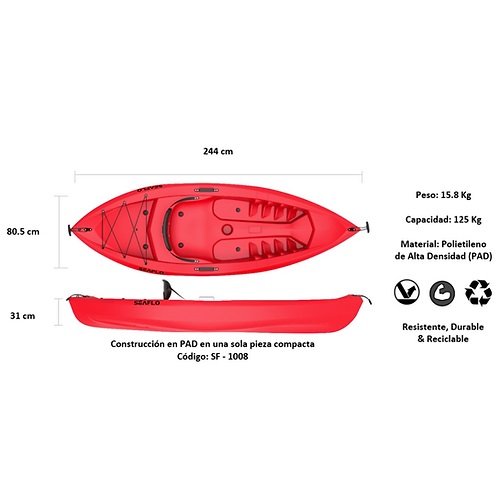 KAYAK TAGUA ADULTO (2-pack)