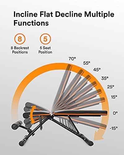 UREVO Weight Bench, Adjustable Weight Bench Strength Training Benches Folding with Leg Extension