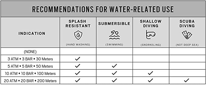 Fossil Men��s 44mm Townsman �C FS5437, Brown