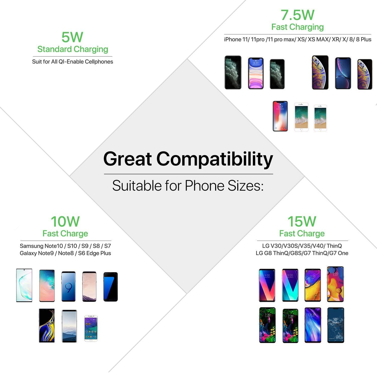 15W Qi Fast Wireless Cup Holder Air Vent Phone Mount