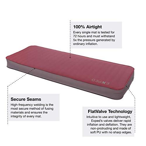 Exped MegaMat Max Duo �C Self-Inflating Insulated Sleeping Pad, Double, LW+