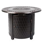 Fire Sense 62988 Wagner Aluminum Round LPG Fire 25000 BTU Pit Table �C Antique Bronze Finish