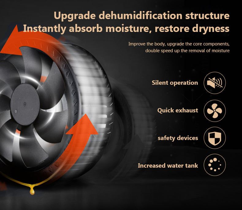2.2L Intelligent Dehumidifier Air Dryer Purifier Humidity-control Defrost Automatic Shut-down With Remote
