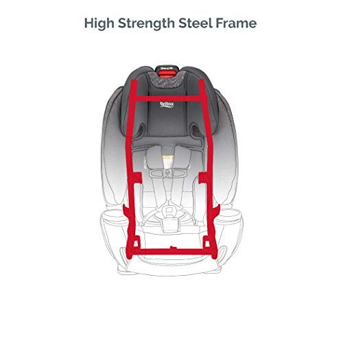 Britax (Drift) Click Tight All-in-One Car Seat