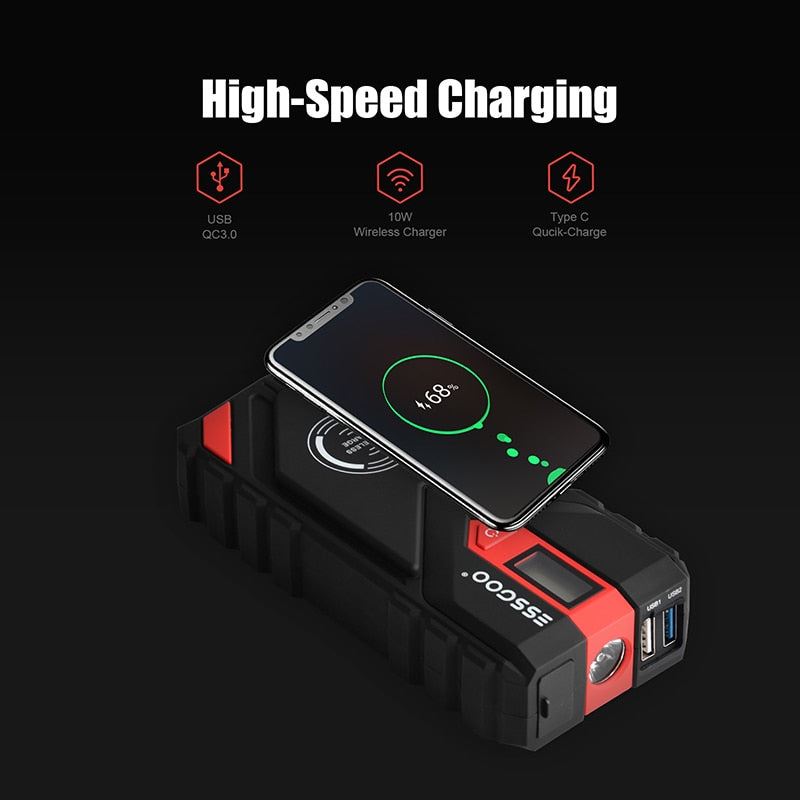 ESSGOO Car Jump Starter Power Bank 20000mAh 12V Starting device