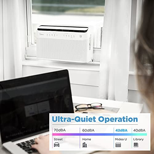 8,000BTU Window Air Conditioner w/5% Energy Saving, Smart Control, Alexa&Remote