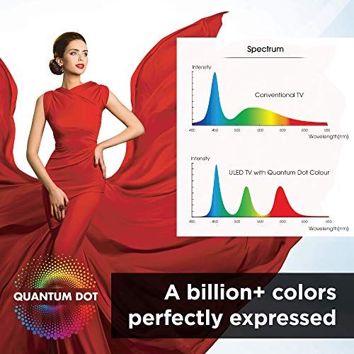 55-Inch 4K ULED Smart TV with Hand-Free Voice Control, 55H9G / 2020 Model