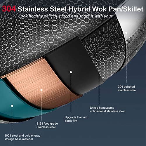 Stainless Steel Non Stick Frying Wok Pan With Lid, PFA,PFOA Free, Wok Stir Fry Pan