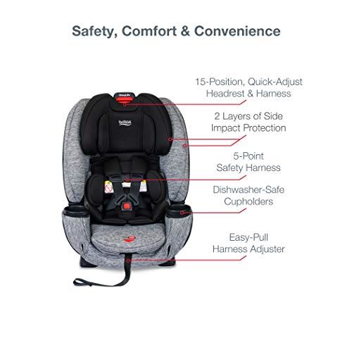 Click Tight All-In-One Car Seat