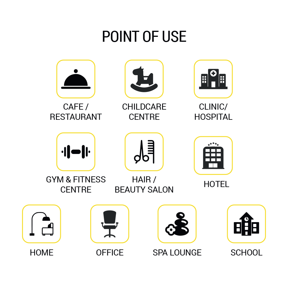 4-In-1 Air Purifier A4S