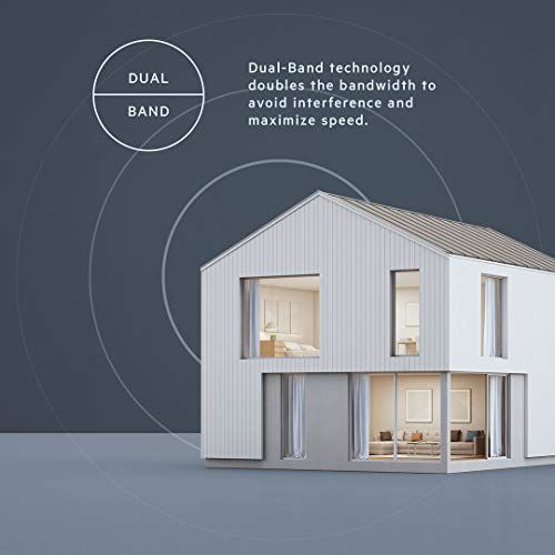 Dual Band Wireless AX Gigabit WiFi Router with Speeds up to 1.8 Gbps