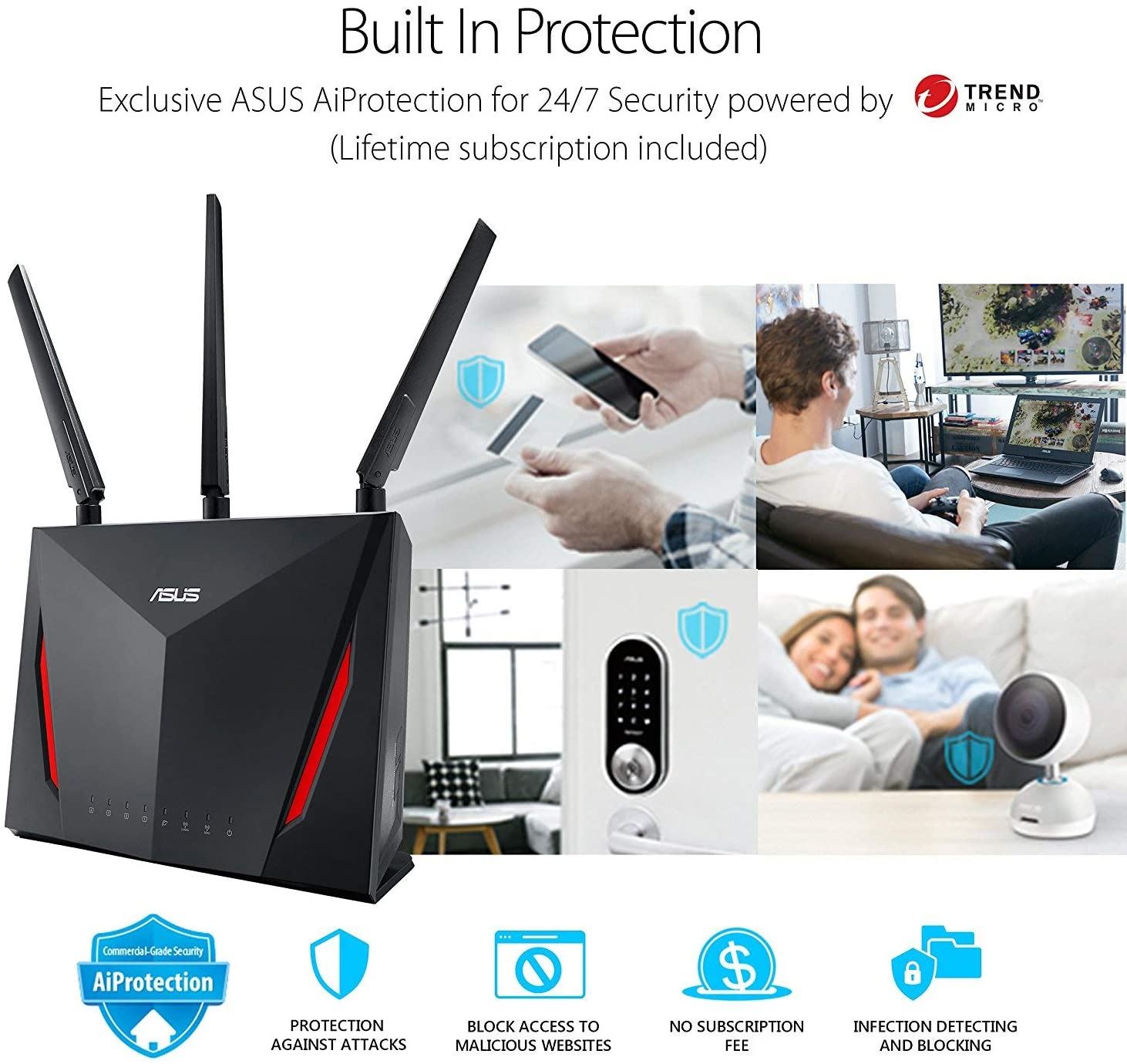 AC2900 WiFi Dual-band Gigabit Wireless Router with 1.8GHz Dual