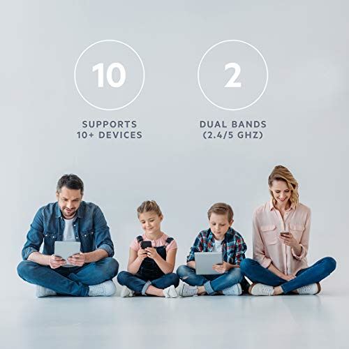 MU-MIMO Dual Band Wireless Gigabit WiFi Router, with Speeds up to 1.7 Gbps