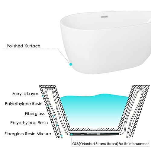 shaped Freestanding Soaking Bathtub, Glossy White, cUPC Certified