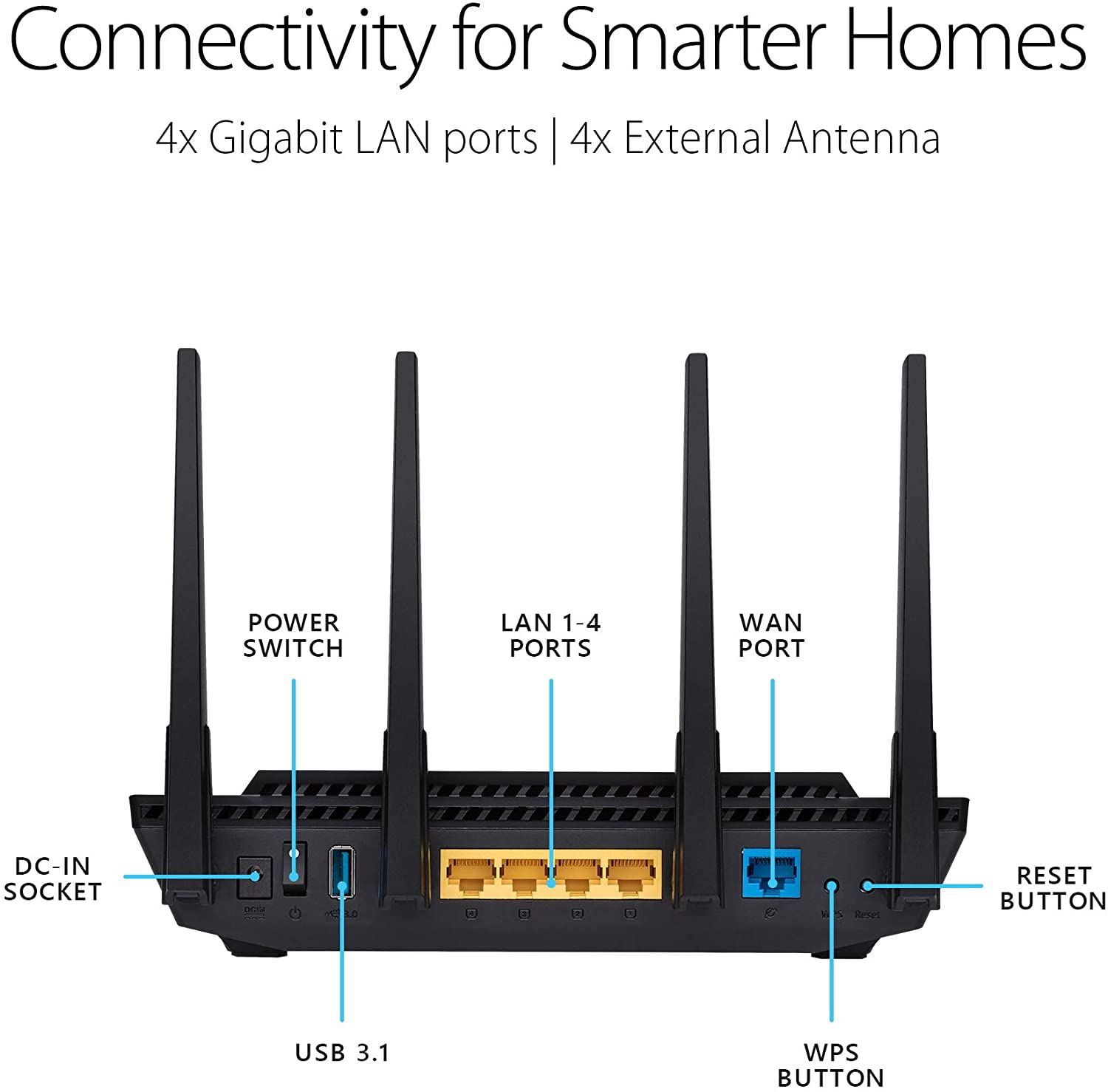 WiFi 6  (RT-AX3000) – Dual Band Gigabit Wireless Internet Router w/ Parental Control