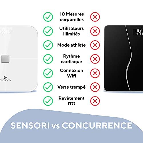 Bluetooth, Heart Rate, LED Display, Tempered Glass, BIA Advanced