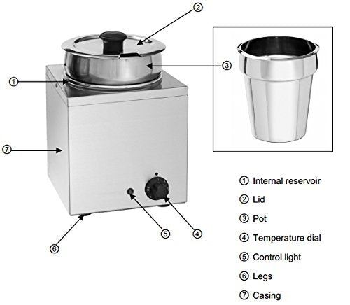 Commercial Countertop Food Warmer/Buffet Soup Pot (6.5L)