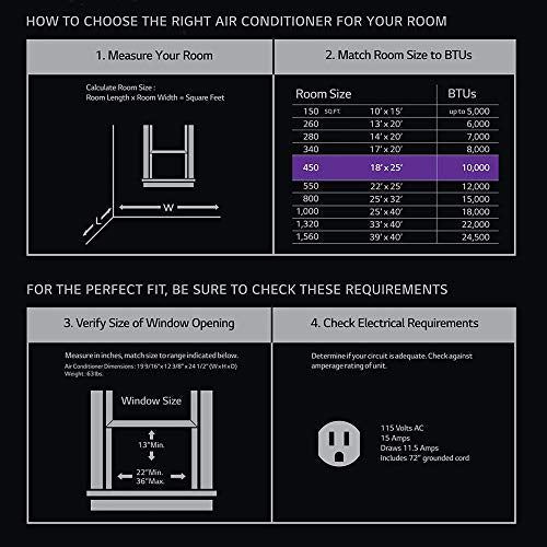9,500 BTU 115V Dual Inverter Window Air Conditioner with Wi-Fi Control & 10000