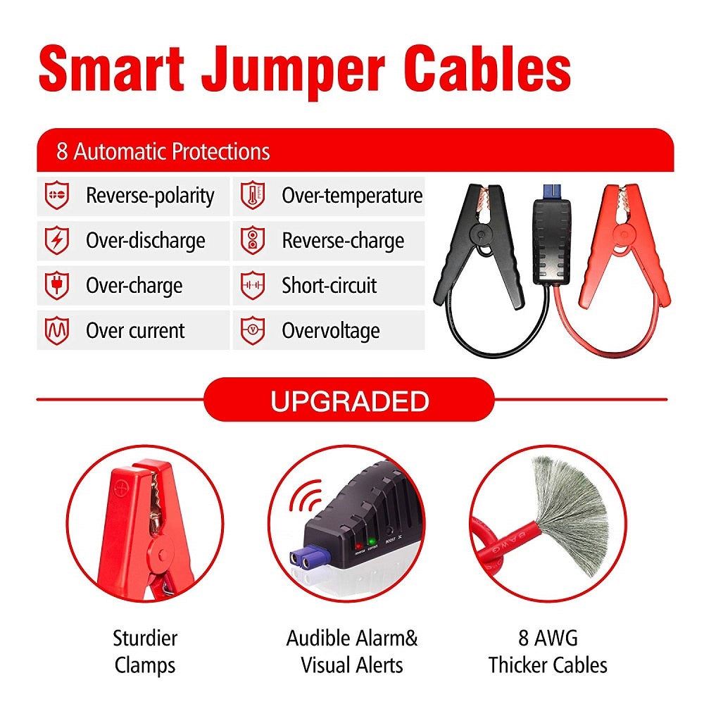 Car Starter Auto Power Bank Jump Starter 1000A Car Buster 12V Vehicle Emergency Battery Auto Booster Battery Powerful LED Light